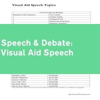 Visual Aid Speech