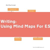 Using Mind Maps For ESL Writing