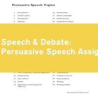 Persuasive Speech Assignment